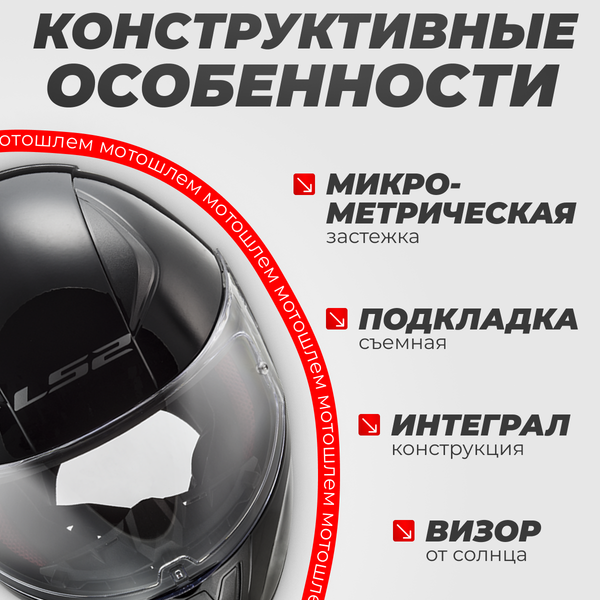 Изображение товара Мотошлем LS2 FF353 Rapid 2 Solid (S, глянцевый черный)