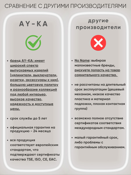 Изображение товара Вилка штепсельная AY-KA 79 148 00 (черный)