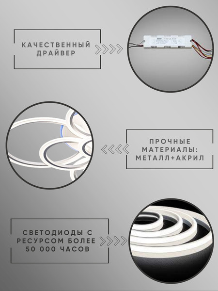 Изображение товара Люстра Aitin-Pro L25347C/8 (белый)