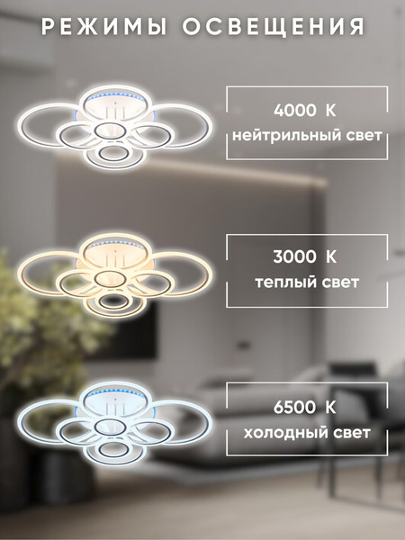Изображение товара Люстра Aitin-Pro L25347C/8 (белый)