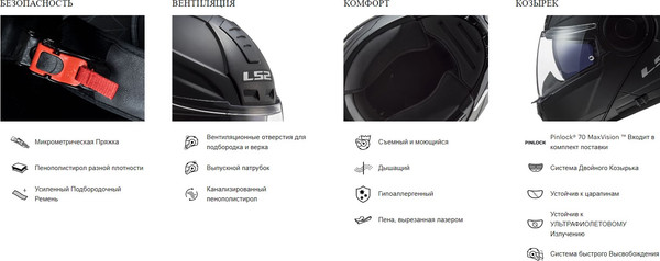 Изображение товара Мотошлем LS2 FF902 Scope II (S, черный матовый)