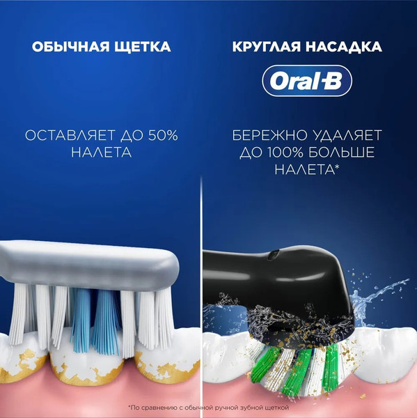 Изображение товара Электрическая зубная щетка Oral-B Vitality Pro D103.413.3+Бритва Gillette Venus Swirl (Lilac Mist)