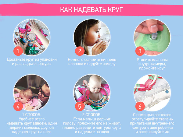 Изображение товара Круг для купания ROXY-KIDS Мишка Party / RTT-002P