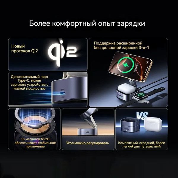 Изображение товара Зарядное устройство беспроводное Ugreen W702 / 35316 (серый)