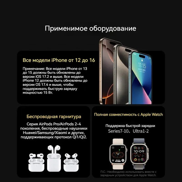 Изображение товара Зарядное устройство беспроводное Ugreen W702 / 35316 (серый)