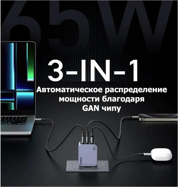 Изображение товара Зарядное устройство сетевое Ugreen X755 / 25871 (серый)