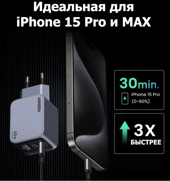 Изображение товара Зарядное устройство сетевое Ugreen X755 / 25871 (серый)