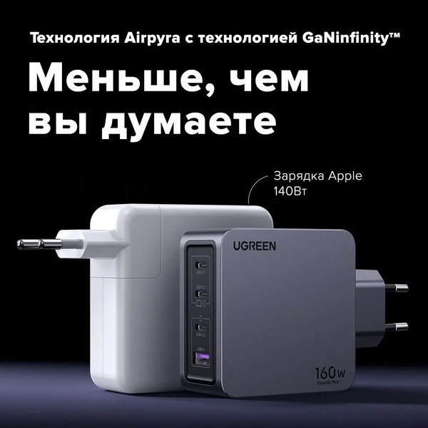 Изображение товара Зарядное устройство сетевое Ugreen X763 / 25877 (серый)