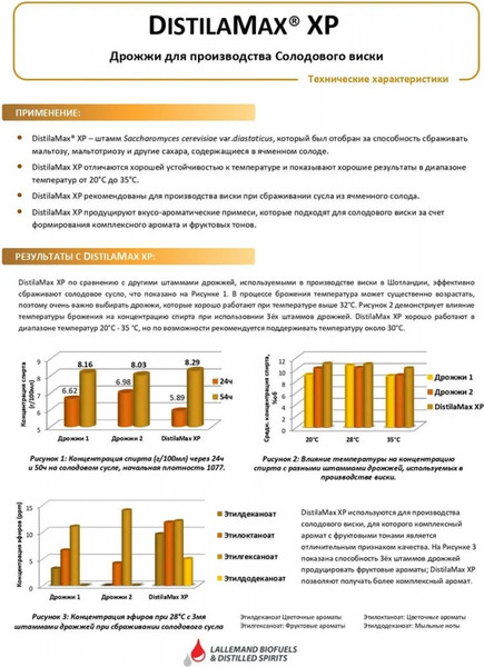 Изображение товара Дрожжи DistilaMax Спиртовые XP (500г)