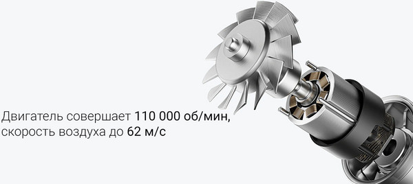 Изображение товара Фен Xiaomi High-speed Ionic Hair Dryer GSHGL01LX / BHR9114EU