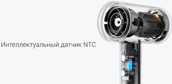 Изображение товара Фен Xiaomi High-speed Ionic Hair Dryer GSHGL01LX / BHR9114EU