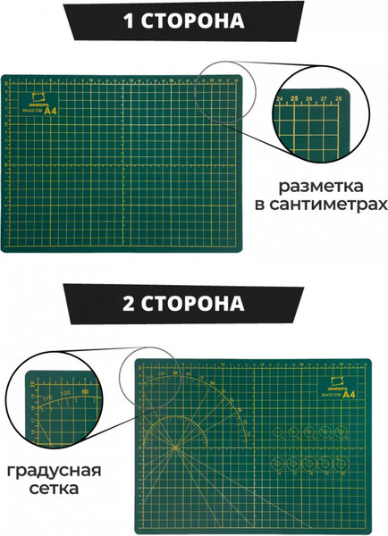 Изображение товара Коврик для резки Малевичъ 195117