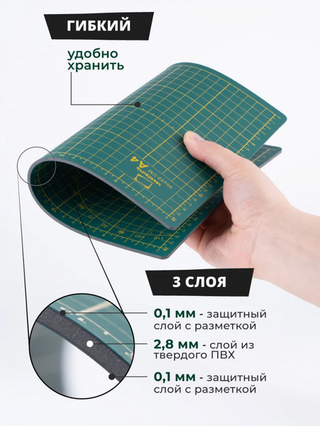 Изображение товара Коврик для резки Малевичъ 195117