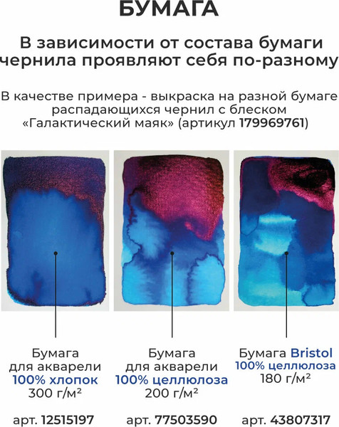 Изображение товара Чернила для перьевой ручки Малевичъ 195196 (15мл, лед и пламя)