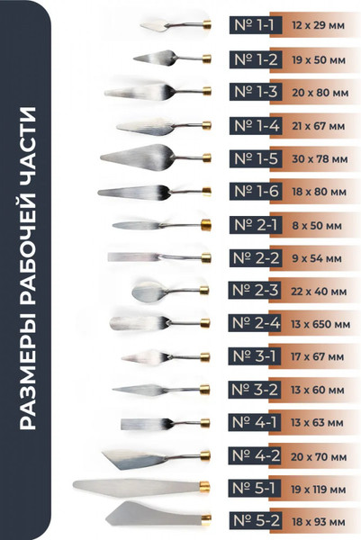 Изображение товара Мастихин Малевичъ Simple-Line 2-3 / 790023