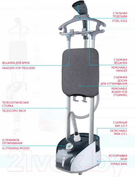 Изображение товара Отпариватель Scarlett SC-GS130S19