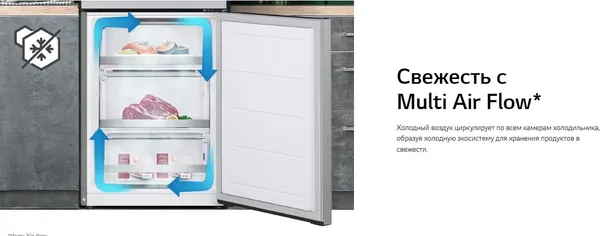 Изображение товара Холодильник с морозильником LG GC-B459ANMW