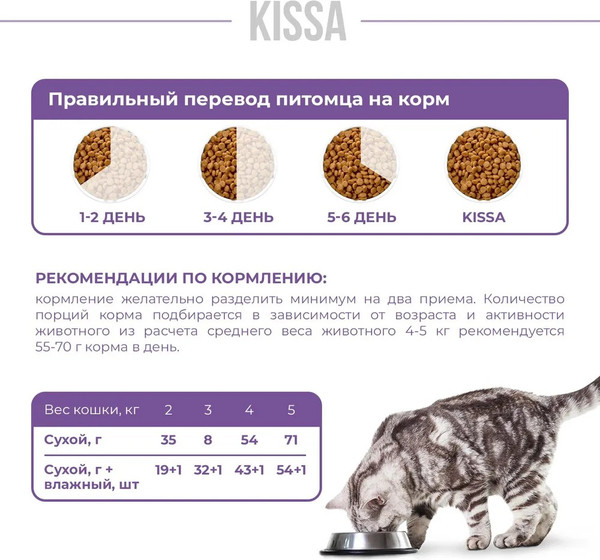 Изображение товара Сухой корм для кошек Kissa для cтерилизованных кошек с телятиной (10кг)