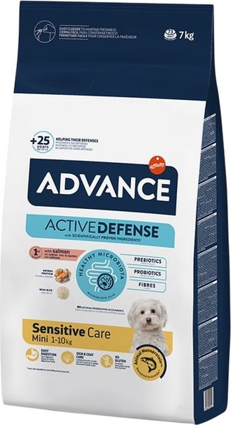 Изображение товара Сухой корм для собак Advance Mini Sensitive с лососем и рисом (7кг)