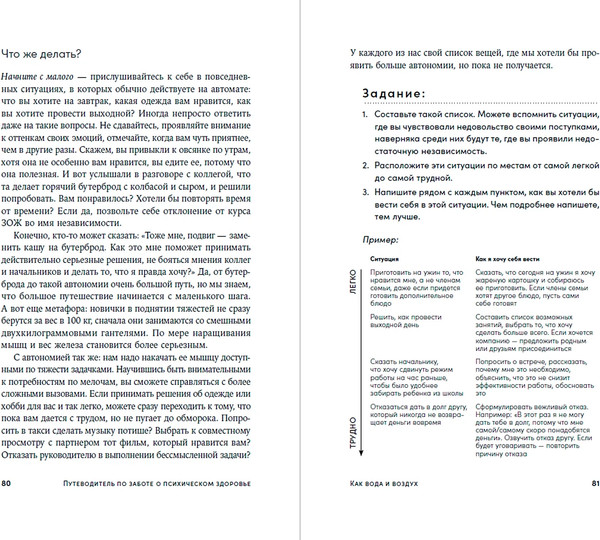 Изображение товара Книга Альпина Со мной все в порядке, твердая обложка (Кисельникова Наталья)