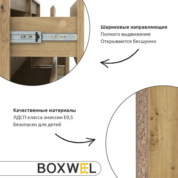 Изображение товара Комод Anrex Boxwell Berg 6S (дуб артисан)