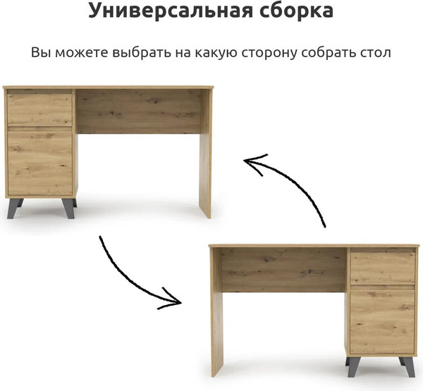 Изображение товара Письменный стол Anrex Boxwell Berg 1D1S (дуб артисан)