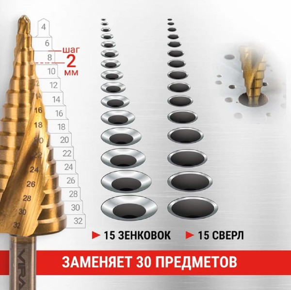 Изображение товара Сверло Vira 4-32мм / 551433