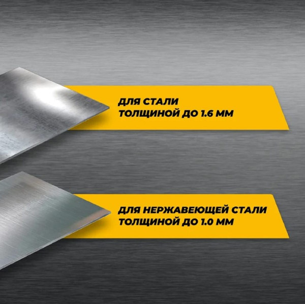 Изображение товара Ножницы по металлу Vira CrMo Rage Furious 250мм / 850007