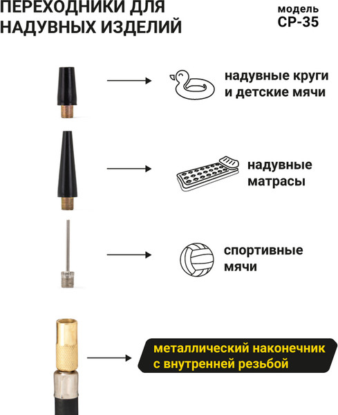 Изображение товара Автомобильный компрессор Car Performance CP-35