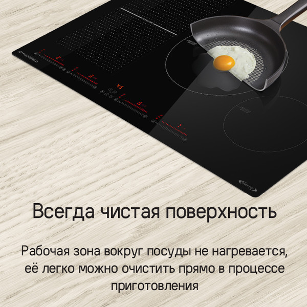 Изображение товара Индукционная варочная панель Maunfeld CVI804SFBK Inverter