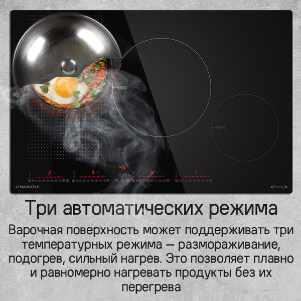 Изображение товара Индукционная варочная панель Maunfeld CVI804SFBK Inverter