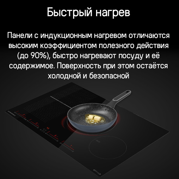 Изображение товара Индукционная варочная панель Maunfeld CVI804SFBK Inverter