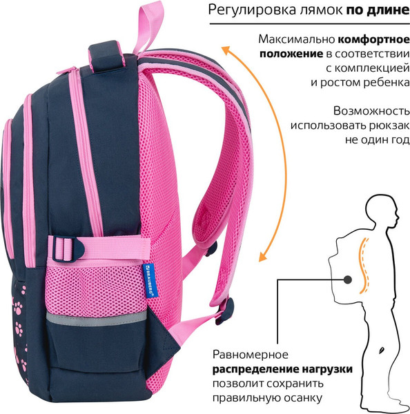 Изображение товара Школьный рюкзак Brauberg Vibe. Cat meeting / 272089