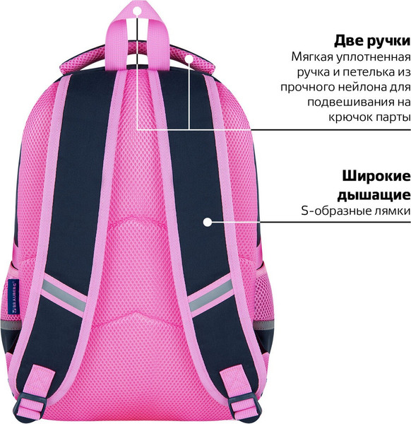 Изображение товара Школьный рюкзак Brauberg Vibe. Cat meeting / 272089