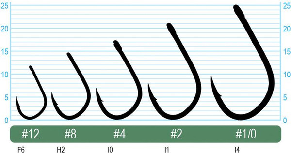Изображение товара Набор крючков рыболовных Owner Carp Iseama X w/eye BC №4 / 53269-04 (9шт)