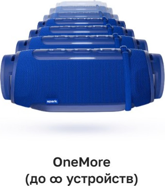 Изображение товара Портативная колонка Vipe Spark / VPPSSPKGMRU (темно-серый)