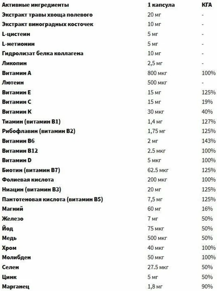 Изображение товара Витаминно-минеральный комплекс Activlab Multivit for Women