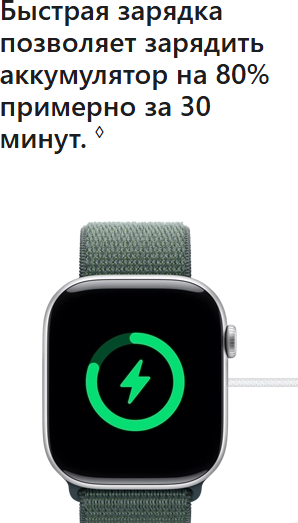 Изображение товара Умные часы Apple Watch Series 10 GPS 42mm / MWWF3 (черный, ремешок M/L)