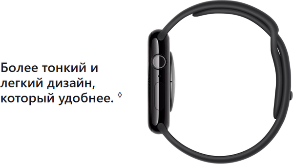 Изображение товара Умные часы Apple Watch Series 10 GPS 42mm / MWWF3 (черный, ремешок M/L)