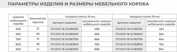 Изображение товара Сушилка для посуды встраиваемая Boyard Studio 18 SU18/900