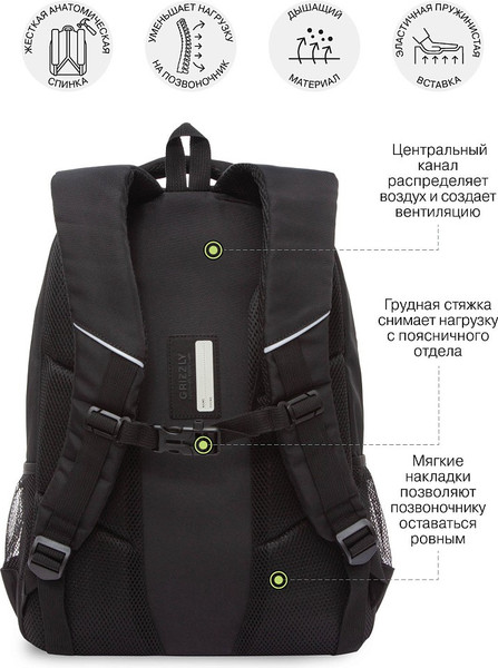 Изображение товара Рюкзак Grizzly RU-530-8 (черный)