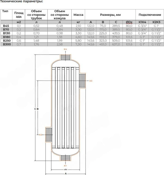 Изображение товара Теплообменник для бассейна Hexonic Тип B300 (88кВт)