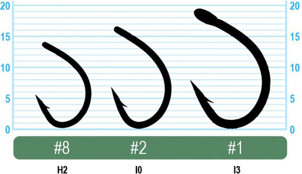 Изображение товара Набор крючков рыболовных Owner Carp Tsuyosni BC №2 / 53263-02 (5шт)