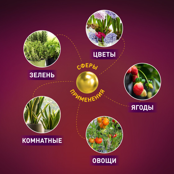 Изображение товара Светильник для растений ЭРА FITO-24W-RB-E27-FOLD / Б0061428