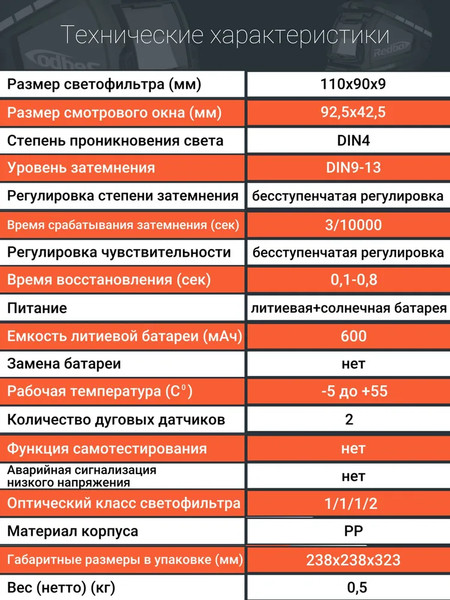 Изображение товара Сварочная маска Redbo Zealot 9-13 (хамелеон)