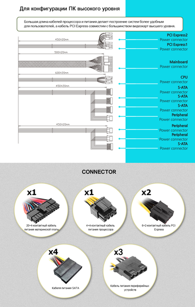 Изображение товара Блок питания для компьютера Zalman Wattbit II (ZM400-XEII)