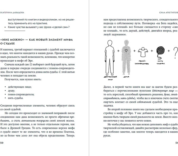 Изображение товара Книга Альпина Сила архетипов, мягкая обложка (Давыдова Екатерина)