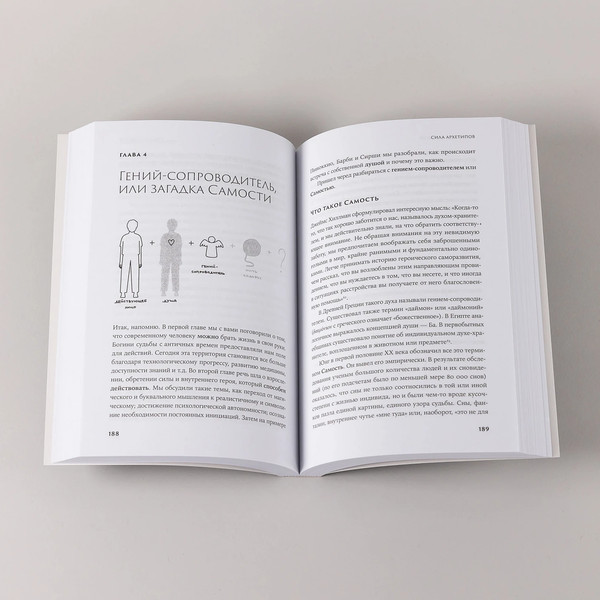 Изображение товара Книга Альпина Сила архетипов, мягкая обложка (Давыдова Екатерина)