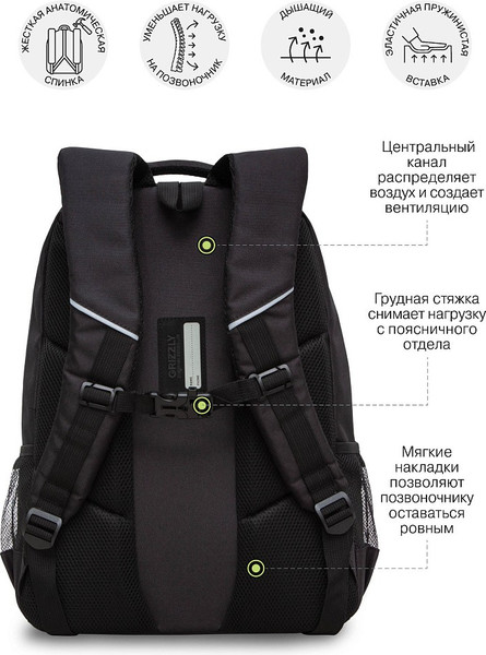 Изображение товара Рюкзак Grizzly RU-530-4 (черный/серый)