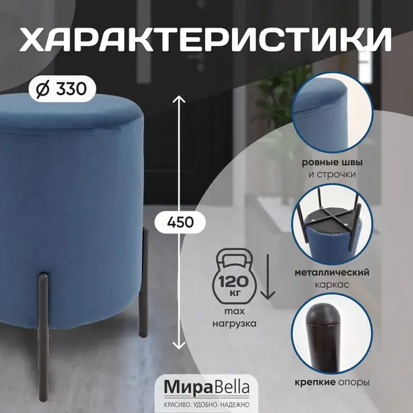 Изображение товара Пуф Мирабелла Барни Велюр (синий)